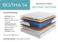 волна 14