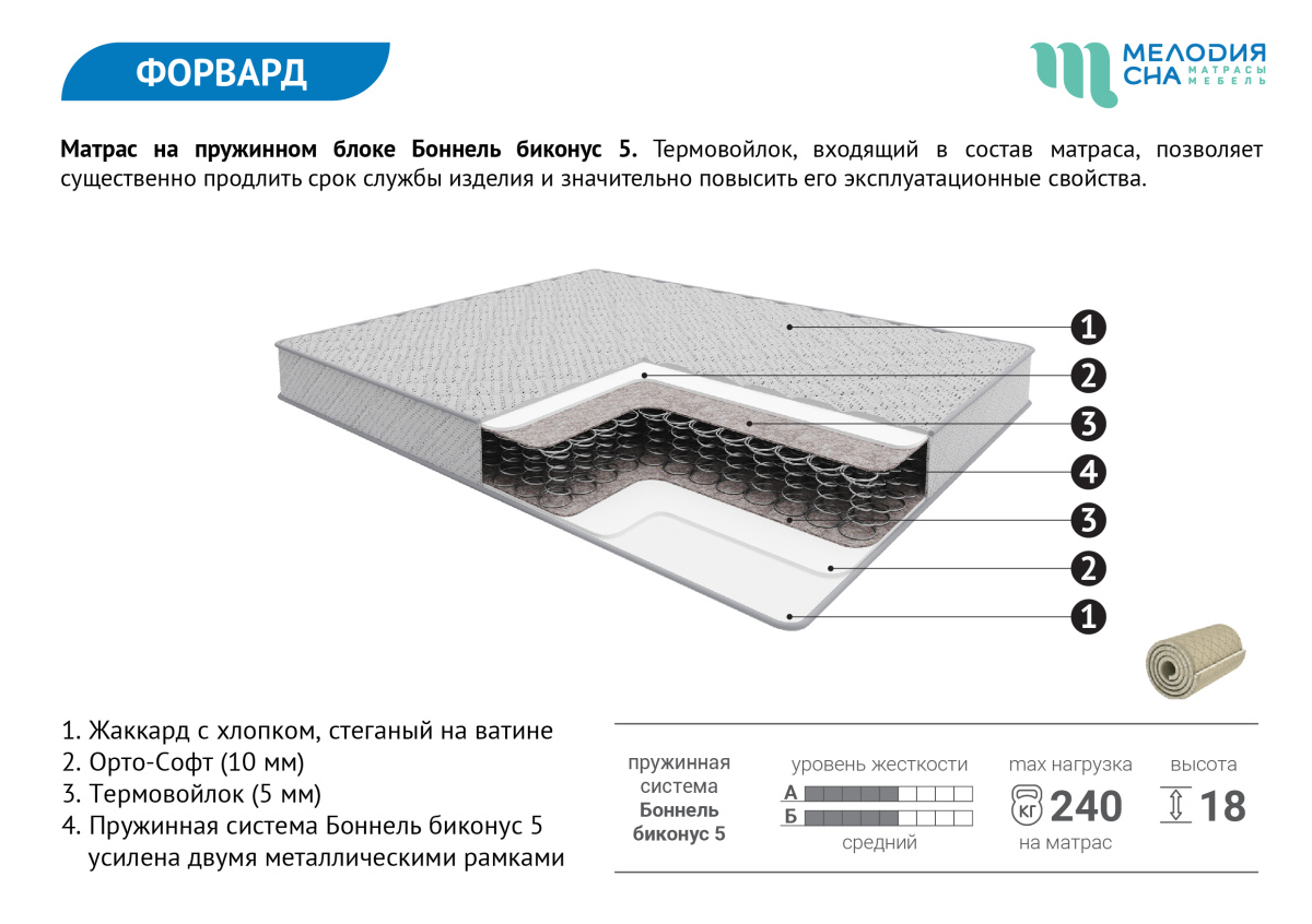 Серия Классик_Форвард